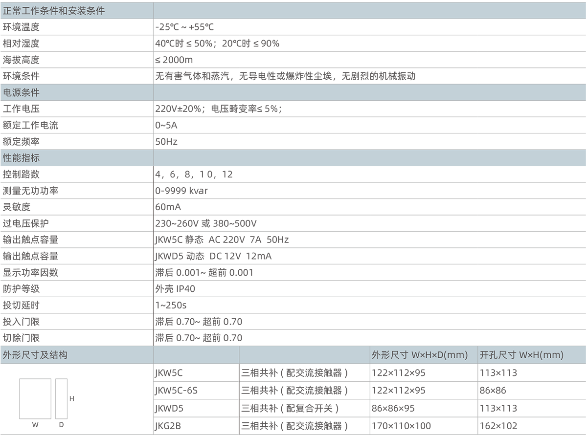 1591413107512170.png 技術(shù)參數(shù)與選型.png