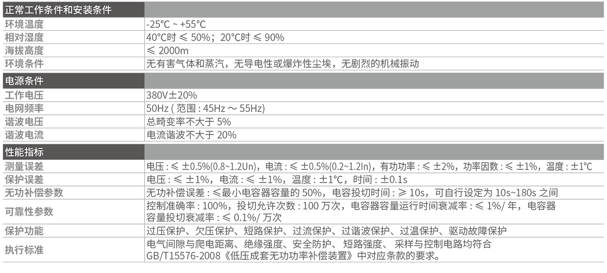 1629527277291954.png data-2.png