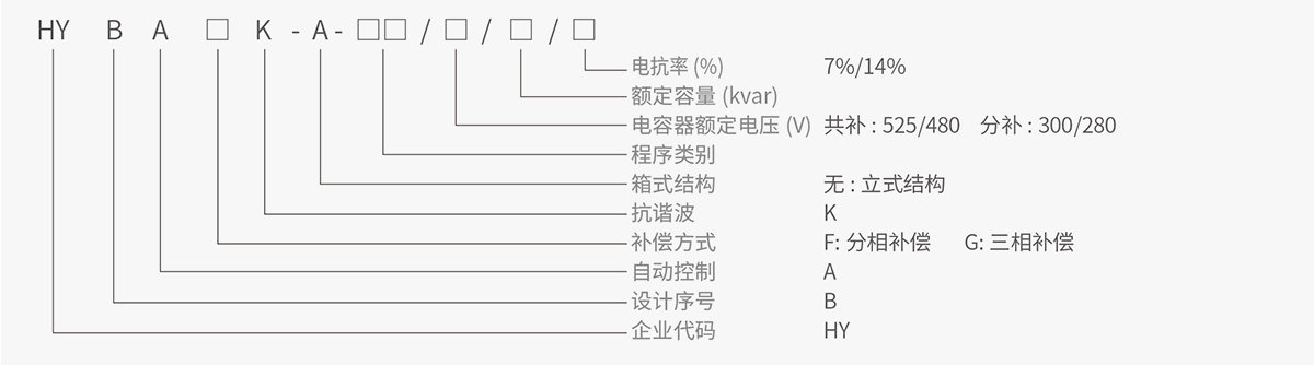 1629527783445385.png type.png